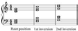inversions1-1